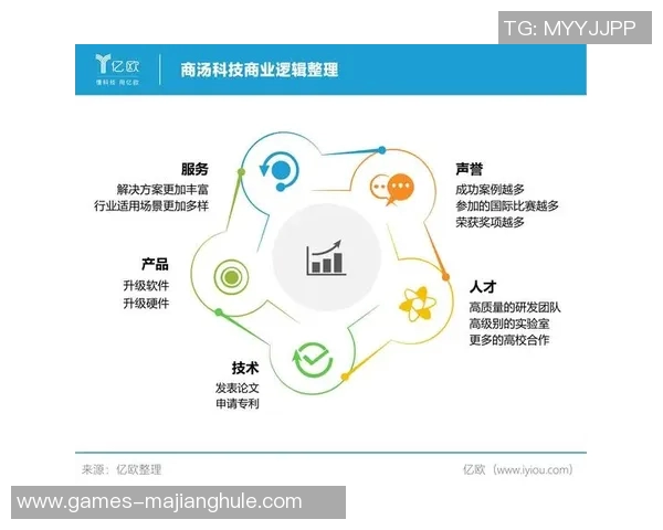 张磊畅谈王者荣耀发展历程与未来展望的深度专访回顾
